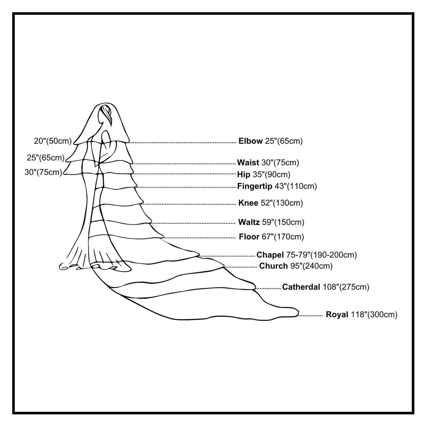 Express Veil Making and Delivery